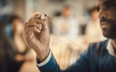 Descubra como fazer uma empresa crescer em suas principais fases